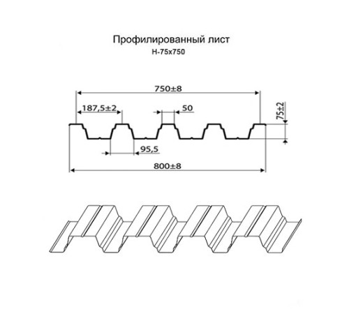 Профнастил нержавеющий H75 0.35 AISI 430