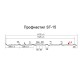Профнастил ST-15-1175-0.5 Полиэфир RAL 7016